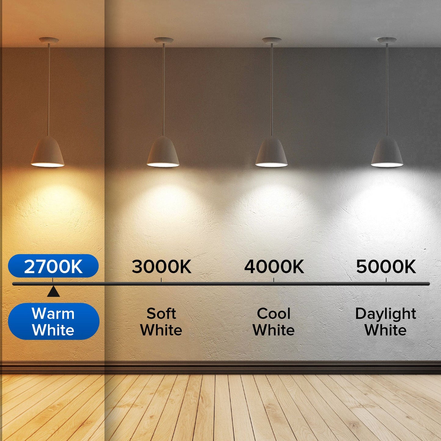 Energy-Efficient LED Light Bulbs - Long-Lasting A19 White Bulbs Set