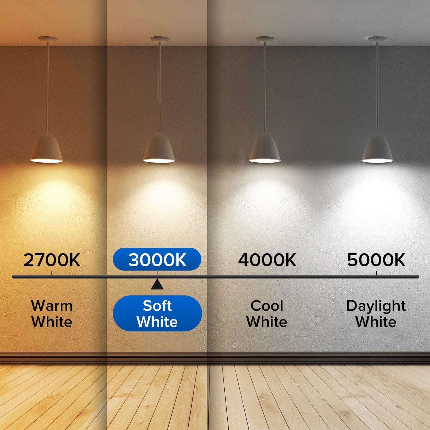 Energy-Efficient LED Light Bulbs - Long-Lasting A19 White Bulbs Set