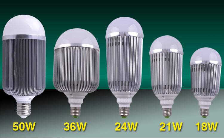 Energy-Efficient Multi-Color LED Light Bulb for Sustainable Living