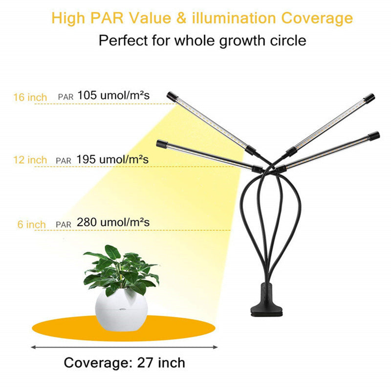 Flexible LED Grow Light for Indoor Plants