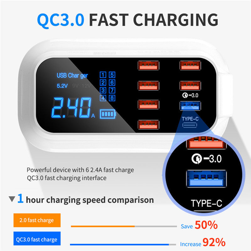 Compact Multi-Port USB Charging Station for Sustainable Living
