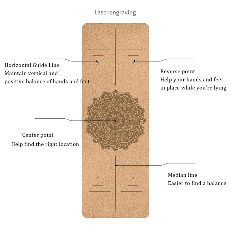 Eco-Friendly Cork Yoga Mat - Sustainable, Durable, Non-Toxic Exercise Mat
