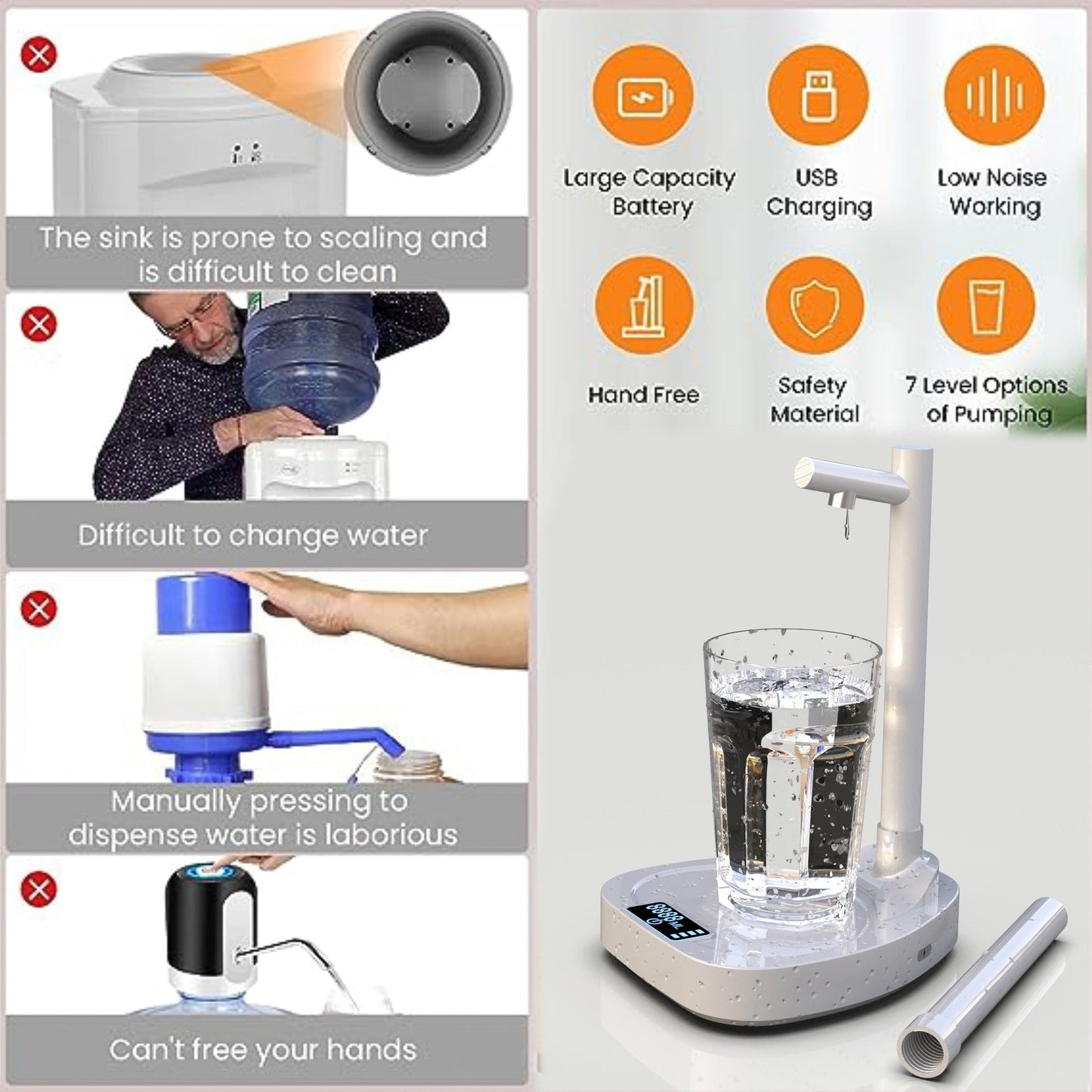 Eco-Friendly Countertop Water Dispenser - Sustainable Hydration Solution