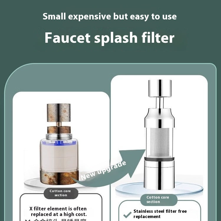 Universal Water-Saving Faucet Attachment with Multi-Stage Filtration