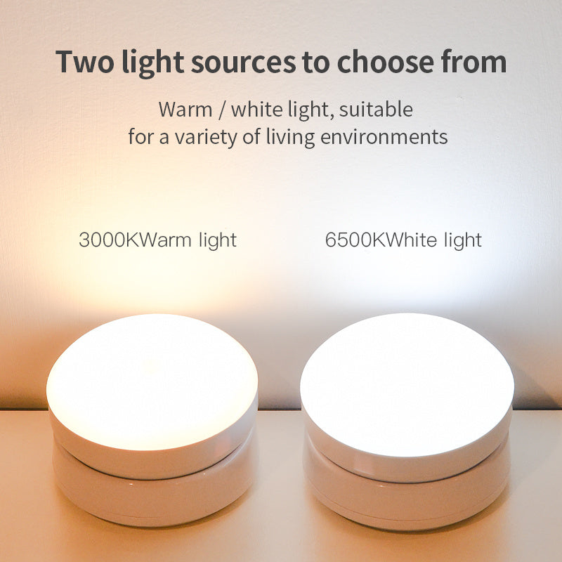 Motion Sensor LED Light - Energy-Efficient, Automatic, Portable