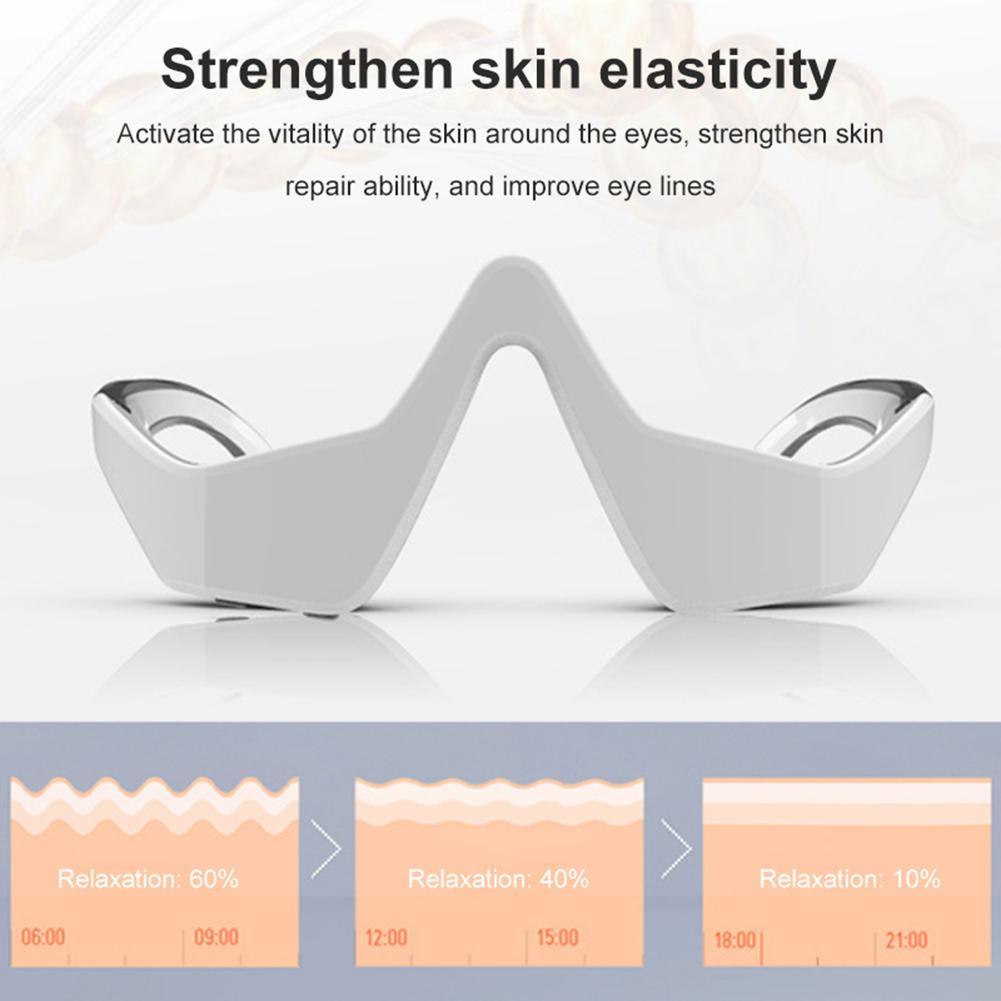 Ergonomic 3D Eye Beauty Device for Wellness and Eye Care