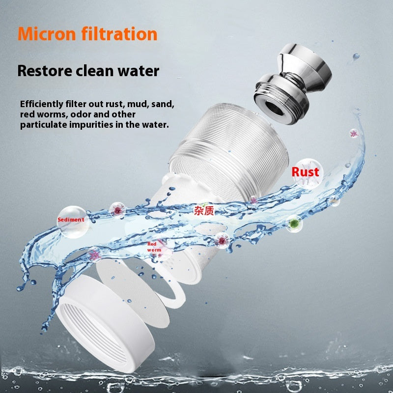 Premium Water-Saving Tap Filtration System for Faucets