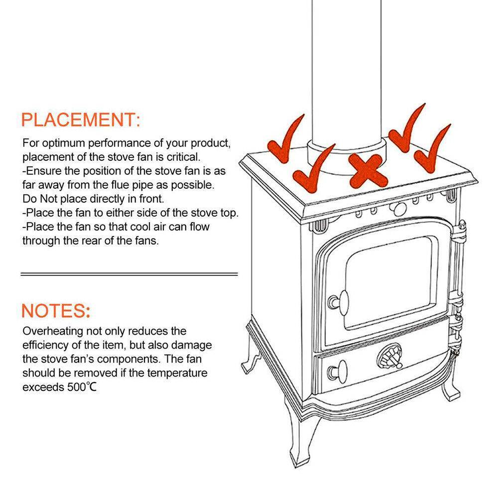 Heat-Powered Fireplace Fan for Efficient Heat Circulation