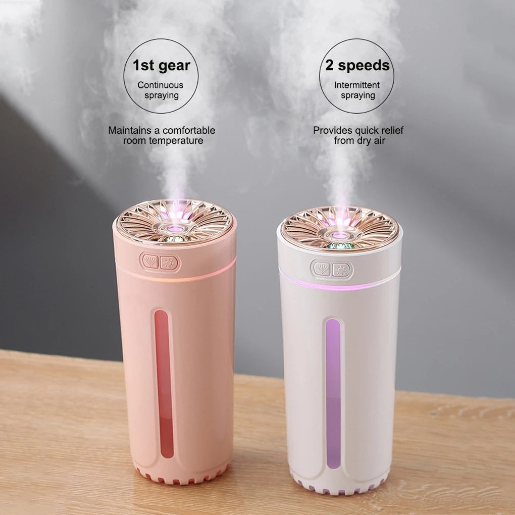 Portable Car Humidifier with Blue LED Light - Enhance Air Quality On-the-Go