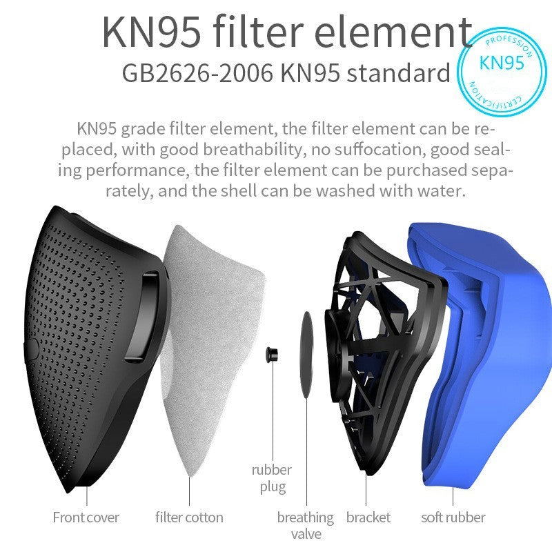 Black Reusable Ergonomic Face Mask - Sustainable & Comfortable