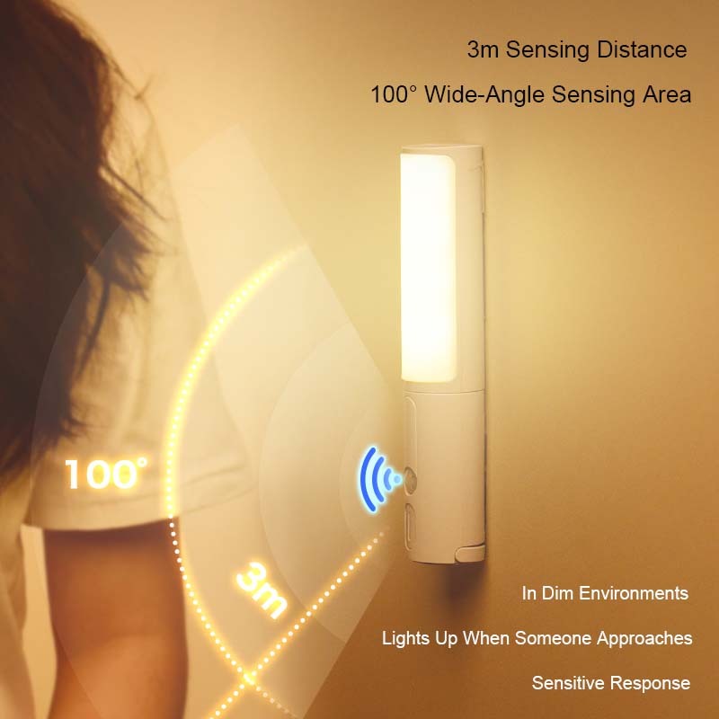 Energy-Efficient Rotating Wall Light - Adjustable LED Illumination