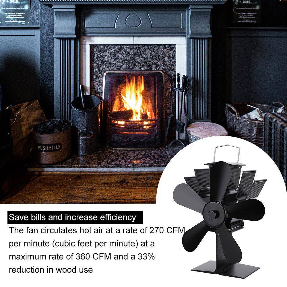 Heat-Powered Fireplace Fan for Efficient Heat Circulation