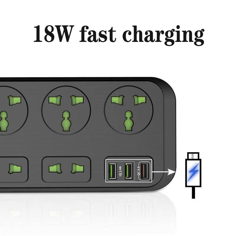 Smart Power Strip with USB Ports and Energy Monitoring