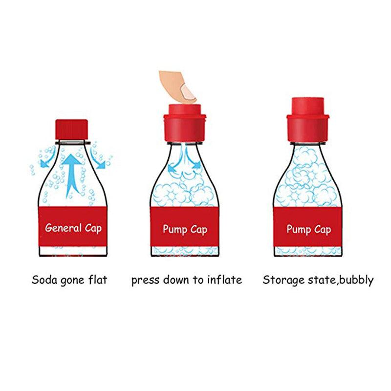 Eco-Friendly Reusable Bottle Cap and Sealer - Red Plastic Screw-On Design