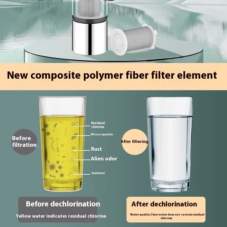 Universal Water-Saving Faucet Attachment with Multi-Stage Filtration