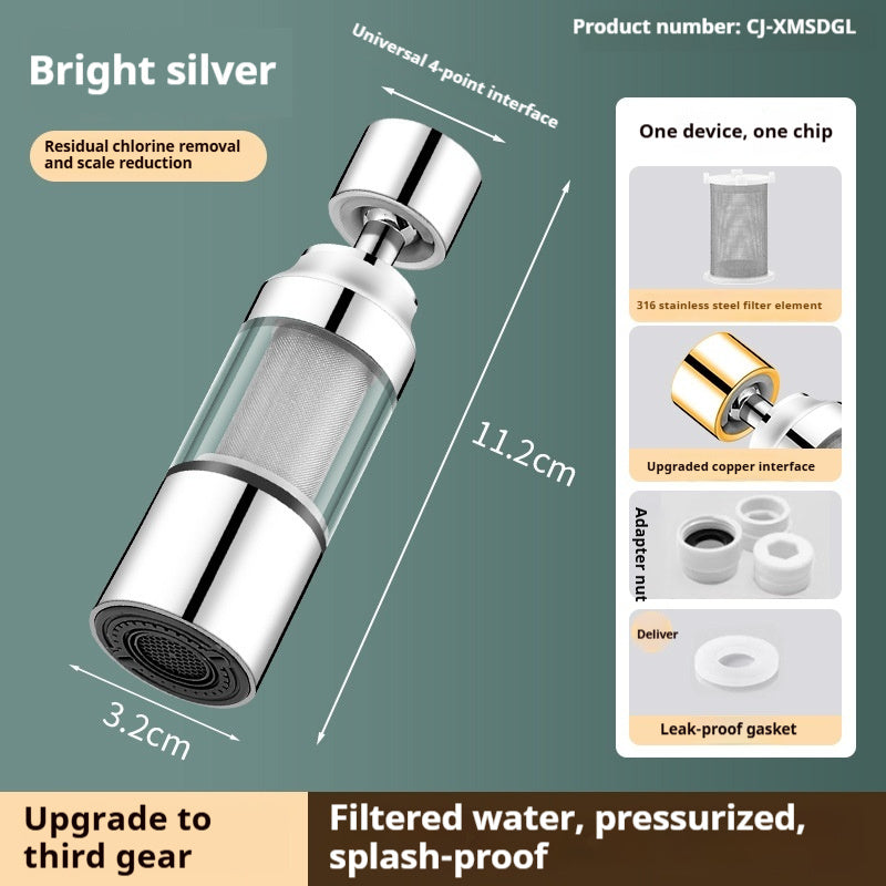 Universal Water-Saving Faucet Attachment with Multi-Stage Filtration