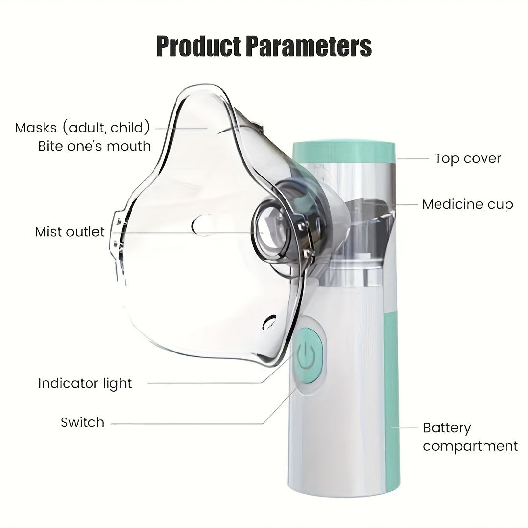 Compact Handheld Microgrid Atomizer for Efficient and Quiet Use