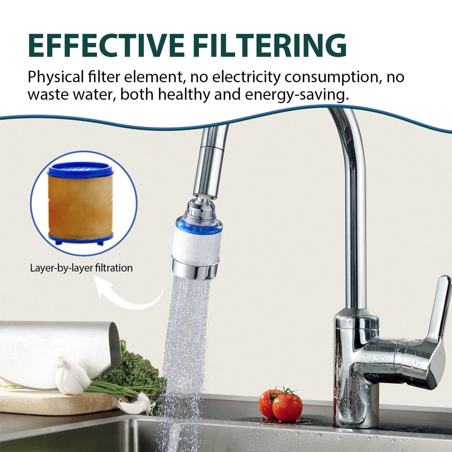 High-Performance Shower Filter for Healthier Skin & Hair