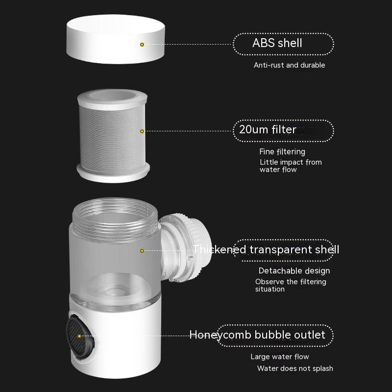 Water-Saving Stainless Steel Faucet Water Filter with Transparent Window
