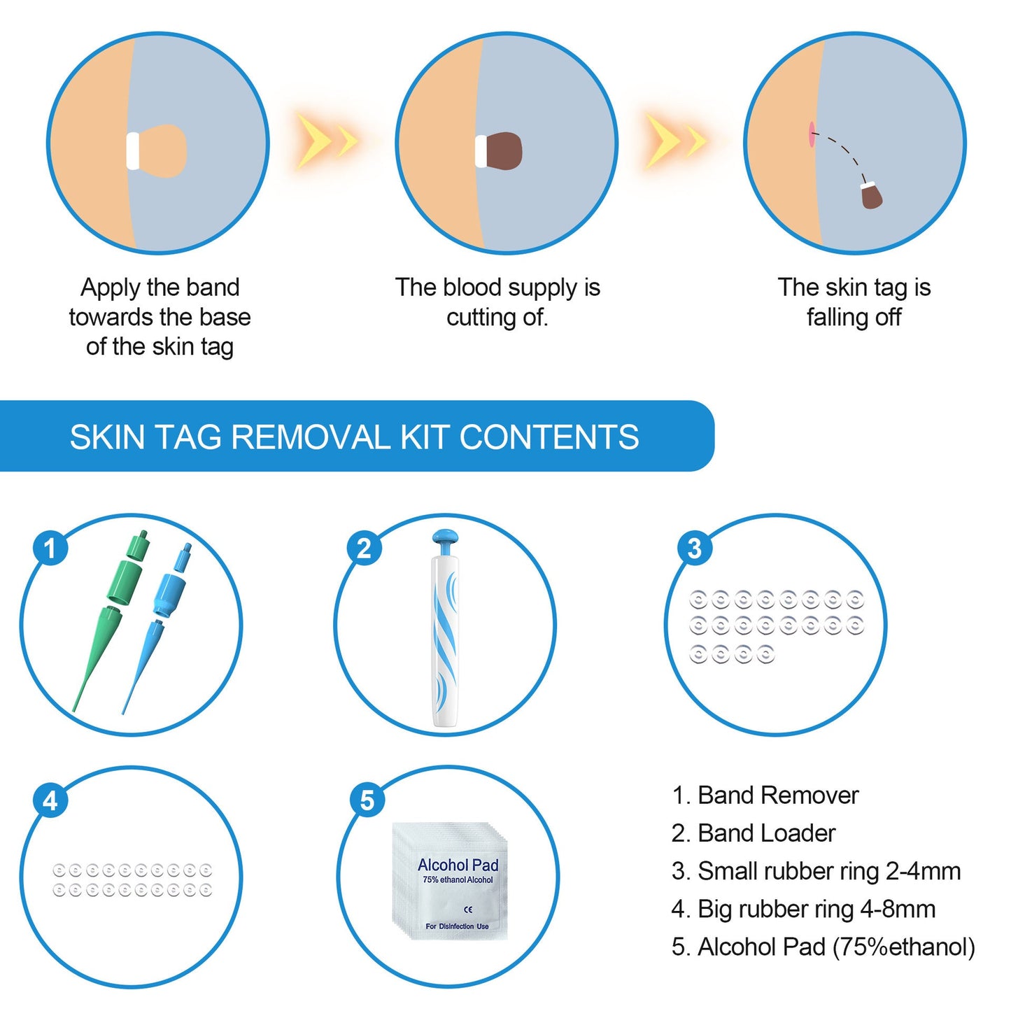 Eco-Friendly Auto Skin Tag Remover Kit - Reusable Personal Care Tool