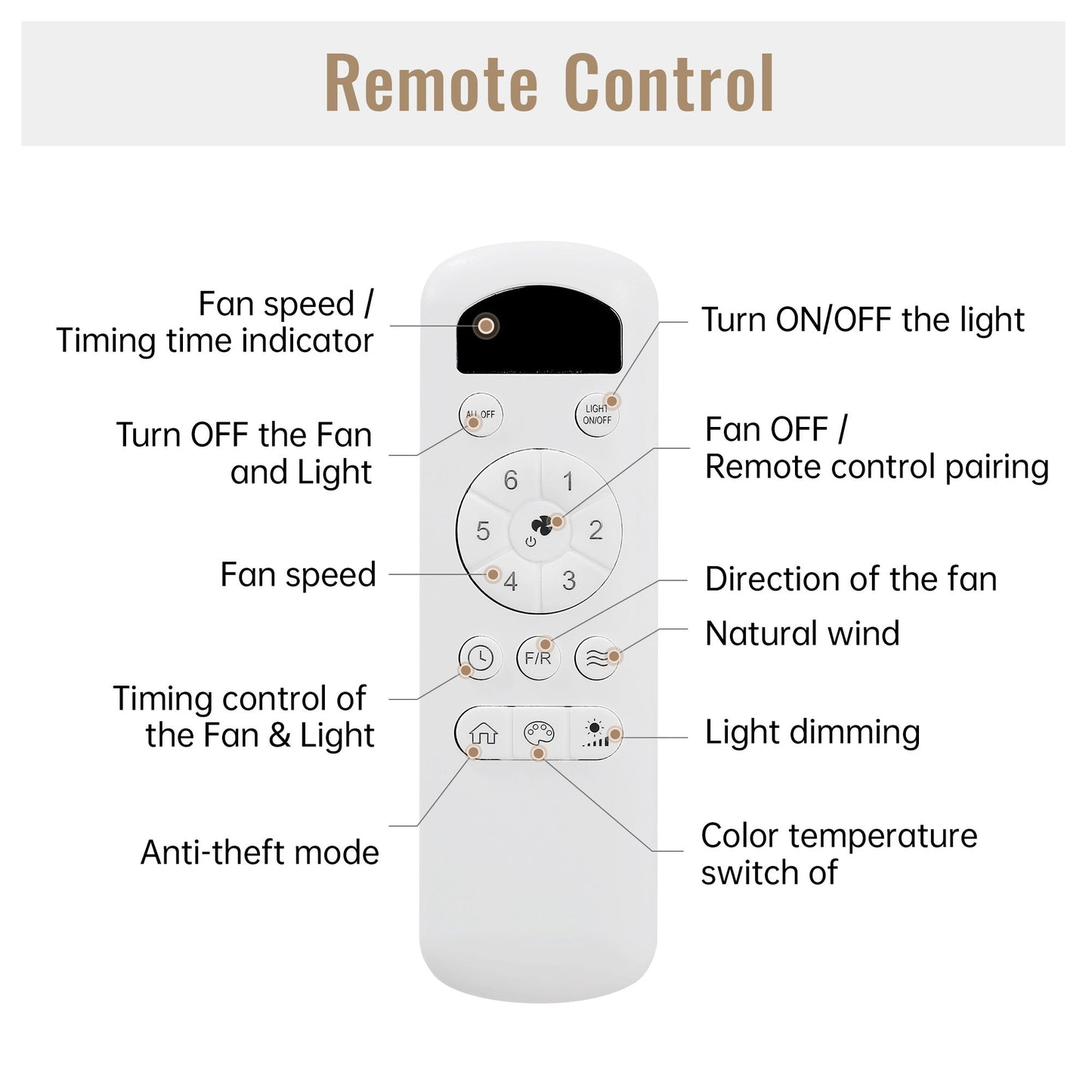 Eco-Friendly Ceiling Fan with Light - Black & Natural Wood