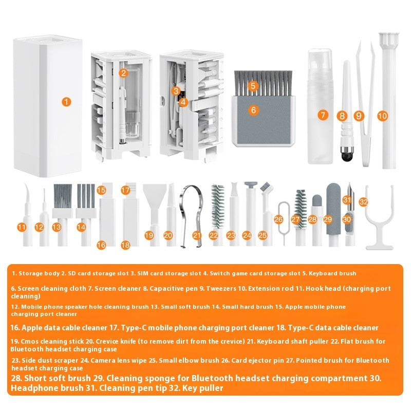 32 in 1 Multi-Functional Cleaning Kit for Eco-Friendly Home Care