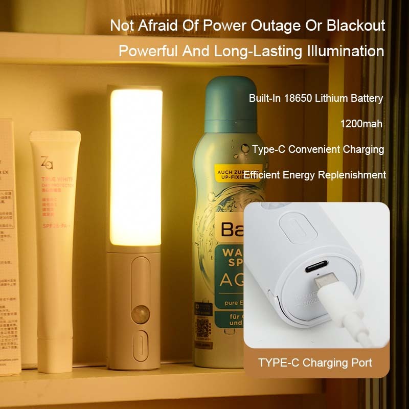 Energy-Efficient Rotating Wall Light - Adjustable LED Illumination