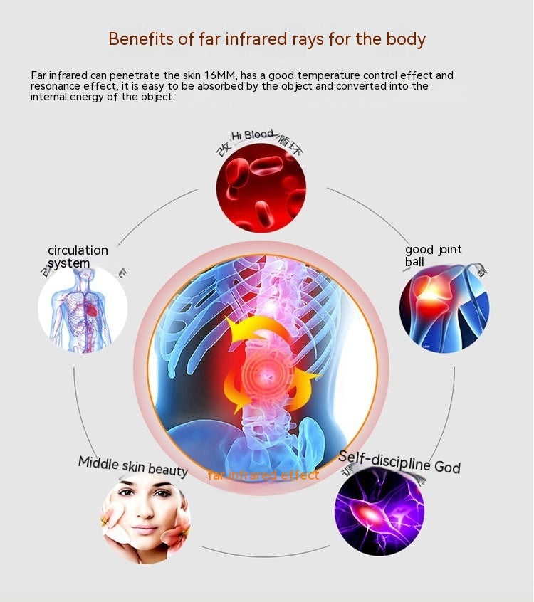 Eco-Friendly Reusable Heating Pad for Body Comfort