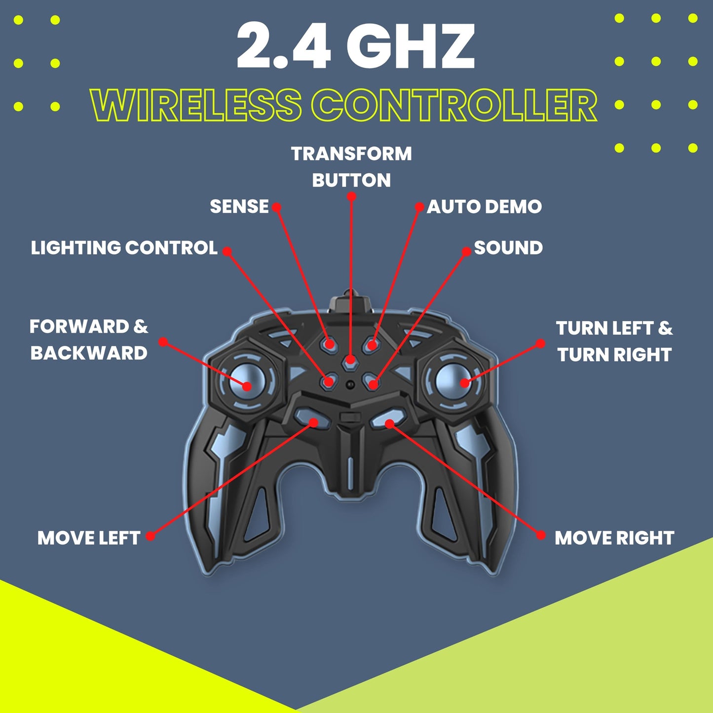 FITTO Gesture Control RC Car for kids