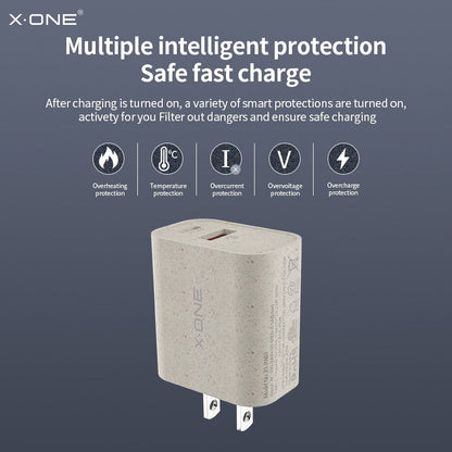 Universal Eco-Friendly USB & Type-C Charger