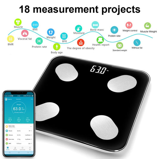 Smart Body Scale with App Connectivity for Comprehensive Health Tracking