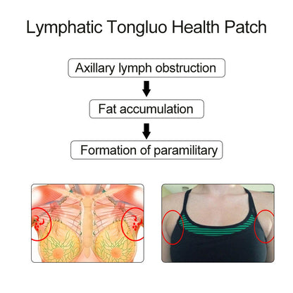 Lymphatic Health Adhesive Patch for Swelling and Detox