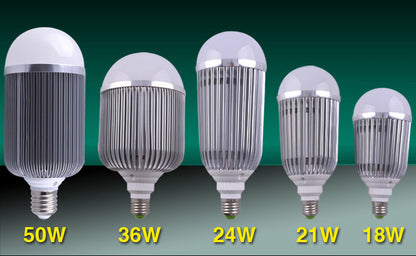 Energy-Efficient Multi-Color LED Light Bulb for Sustainable Living