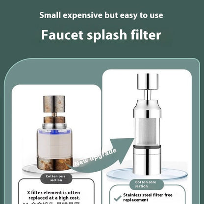 Universal Water-Saving Faucet Attachment with Multi-Stage Filtration