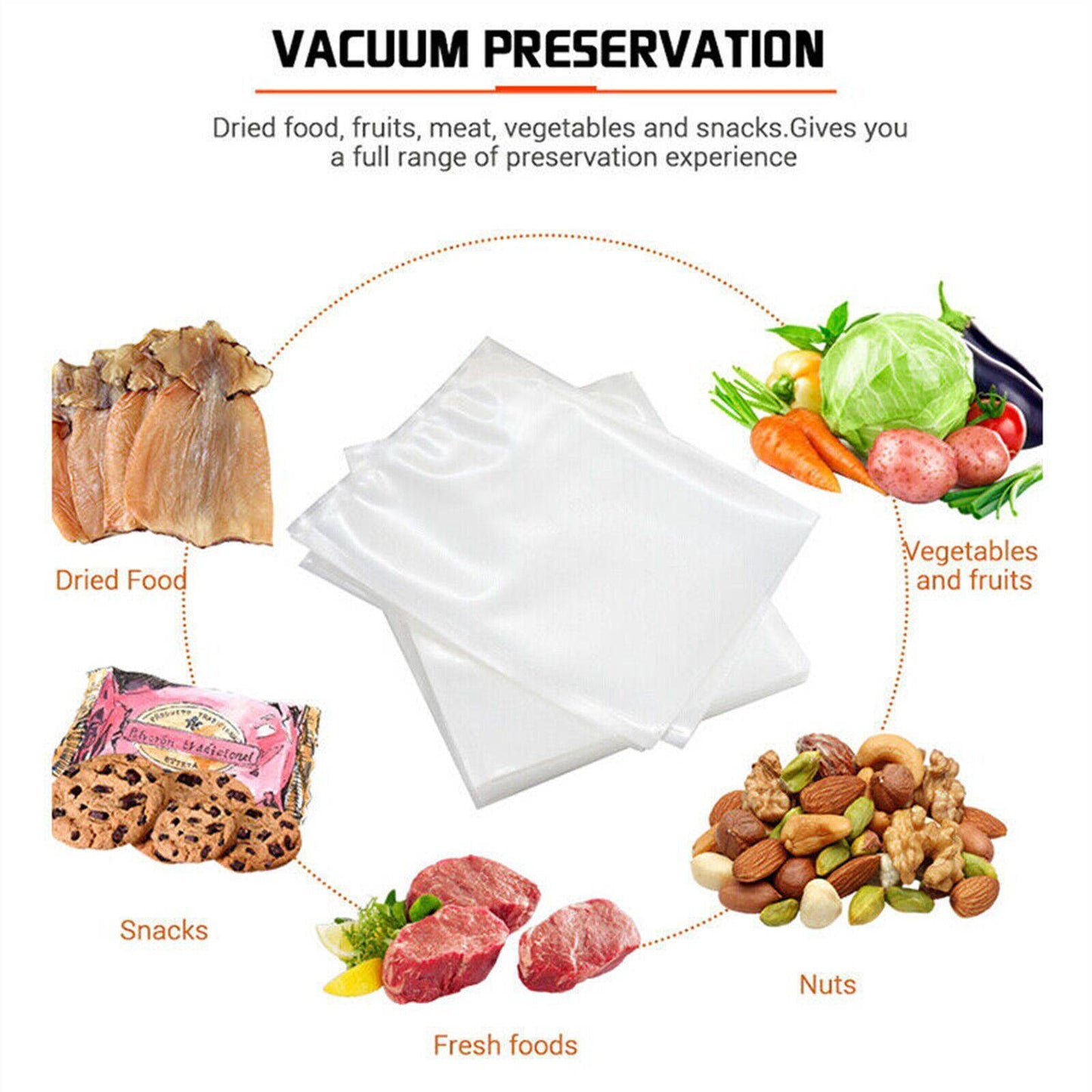 Eco-Friendly Reusable Vacuum Sealer Bags for Sustainable Food Storage