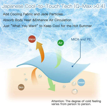 Cooling Blanket for Hot Sleepers - Lightweight, Breathable, Quick-Drying