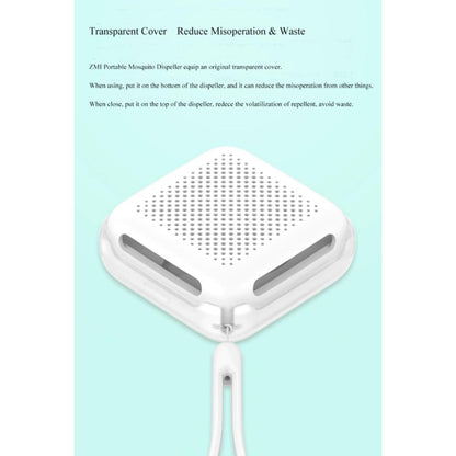 Portable Ultrasonic Mosquito Repellent Device with Plant-Based Mat
