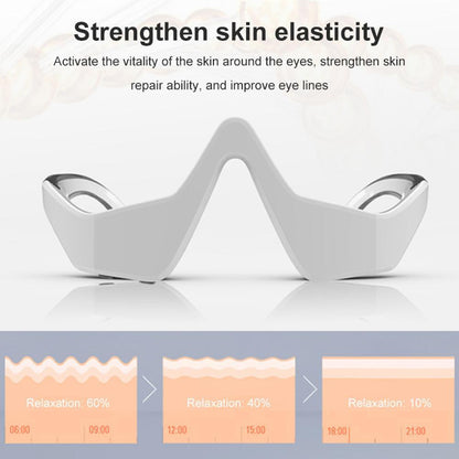 Ergonomic 3D Eye Beauty Device for Wellness and Eye Care