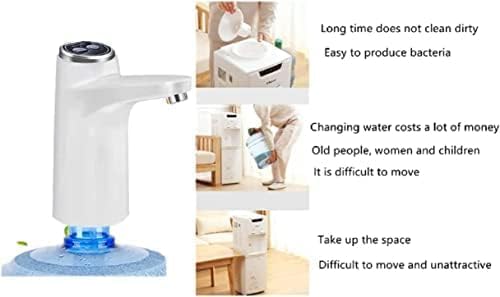 96 Pieces Water Dispensers (LED Indicator – 1500mAh USB Rechargeable – Silicone – Carafe/Bottle Compatible-Assorted)