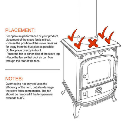 Heat-Powered Fireplace Fan for Efficient Heat Circulation
