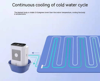 Eco-Friendly Cooling Blanket System with Water Circulation
