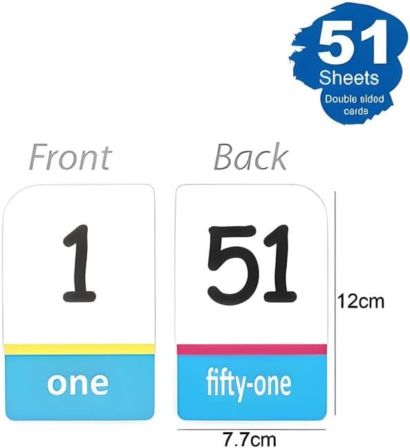 120 Pieces 36 Sheets Number Series Flash Cards (12x7.7cm Educational Tool)