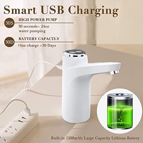 96 Pieces Water Dispensers (LED Indicator – 1500mAh USB Rechargeable – Silicone – Carafe/Bottle Compatible-Assorted)