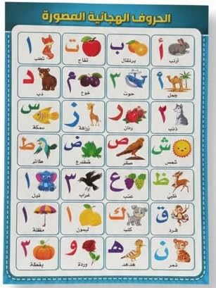 120 Pieces Arabic Letters Poster - Arabic Alphabet Wall Arts for Home (Office & Classroom Decor)
