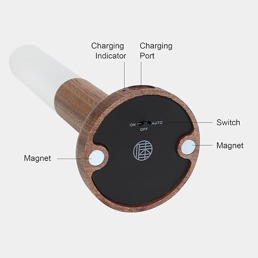 96 Pieces Rechargeable Wall Light Woods (Motion Detector – LED Warm White – Magnetic Bedside Lamp – for Living Room Bedroom Staircase Hallway)