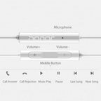 240 Pieces Original HUAWEI Honor Earphone AM115s (Wired Half In-ear – 3.5mm Jack – Microphone Volume Control – For Huawei P10 P20 Lite)