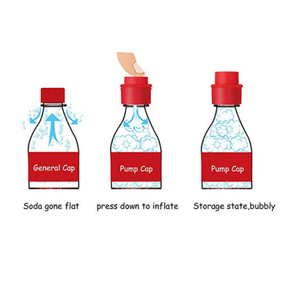 Eco-Friendly Reusable Bottle Cap and Sealer - Red Plastic Screw-On Design