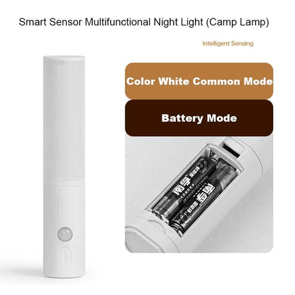 Energy-Efficient Rotating Wall Light - Adjustable LED Illumination