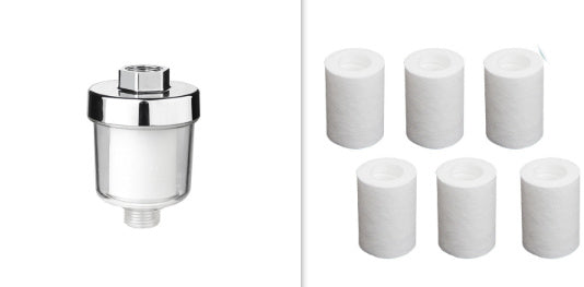 Eco-Friendly Water-Saving Shower Filter - Reduces Chlorine & Impurities