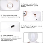 72 Pieces Air Humidifier Vintage Lamp Night Light - Ultrasonic Cool Mist Humidifiers (LED Night Light with Adjustable Brightness – Quiet Operation for Home – Bedroom – Office – and Nursery)